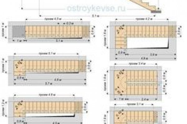 Как восстановить пароль кракен