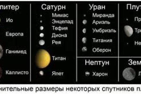 Кракен маркетплейс магазин