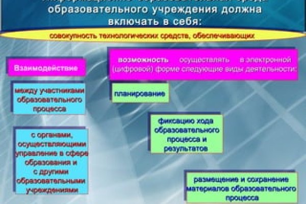 Кракен kr2web in сайт официальный