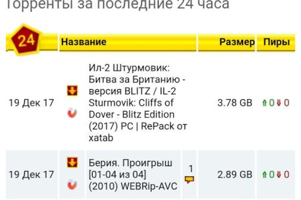 Кракен сайт даркнет ссылка